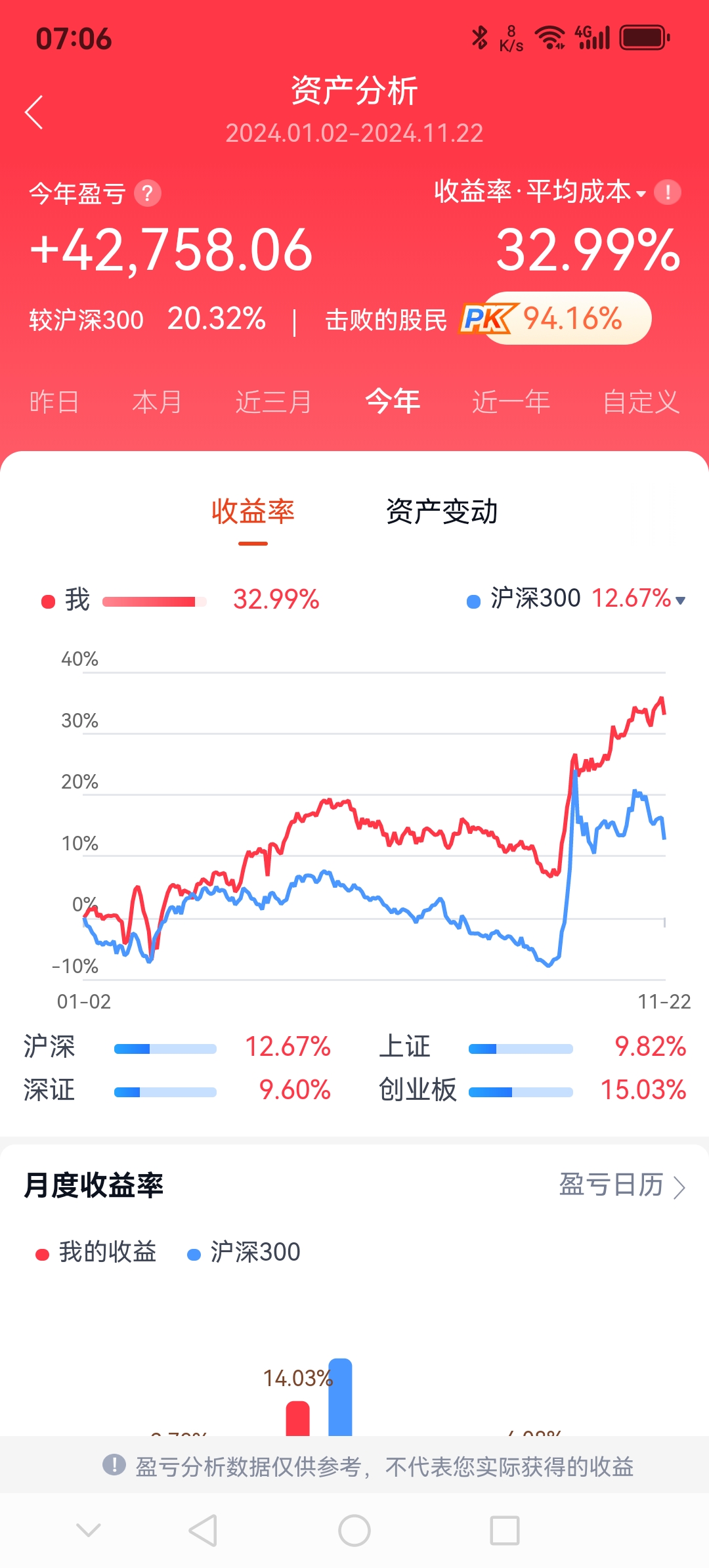 股票一直跌钱去哪里了图片