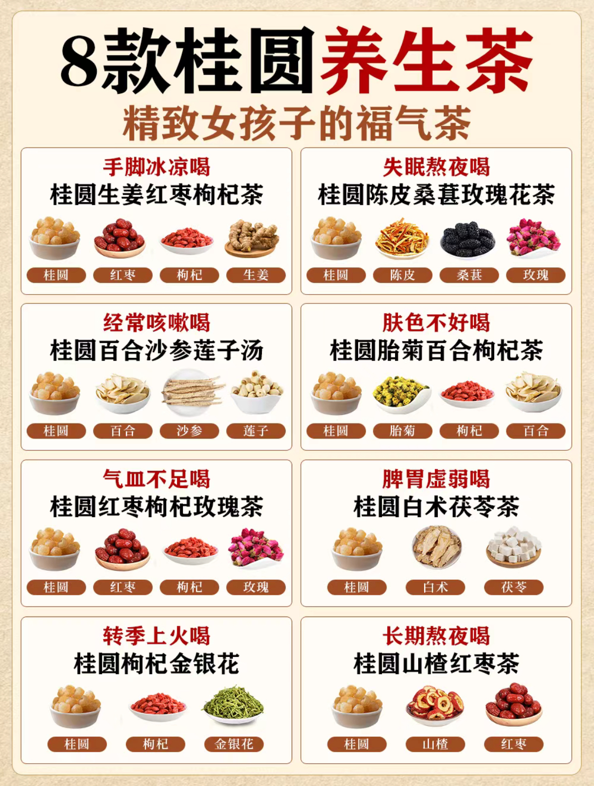 红枣枸杞陈皮桑葚茶的功效(陈皮桑葚枸杞子能不能泡水)