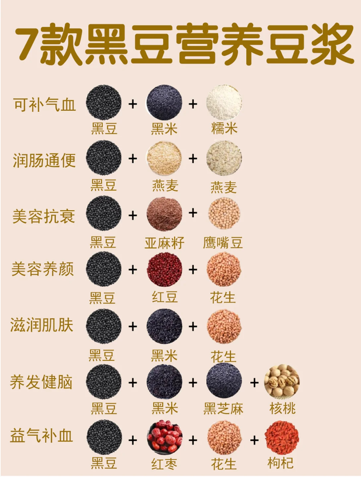 黄豆黑豆红豆和蜂蜜能一起打豆浆吗(黄豆和红豆黑豆可以一起打豆浆吗?) 黄豆黑豆红豆和蜂蜜能一起打豆浆吗(黄豆和红豆黑豆可以一起打豆浆吗?)