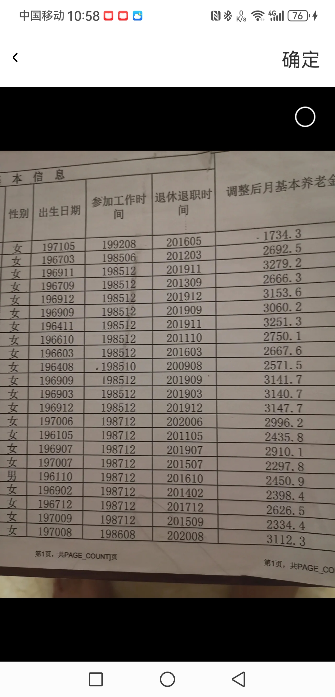我们看看这张表,这是一家国