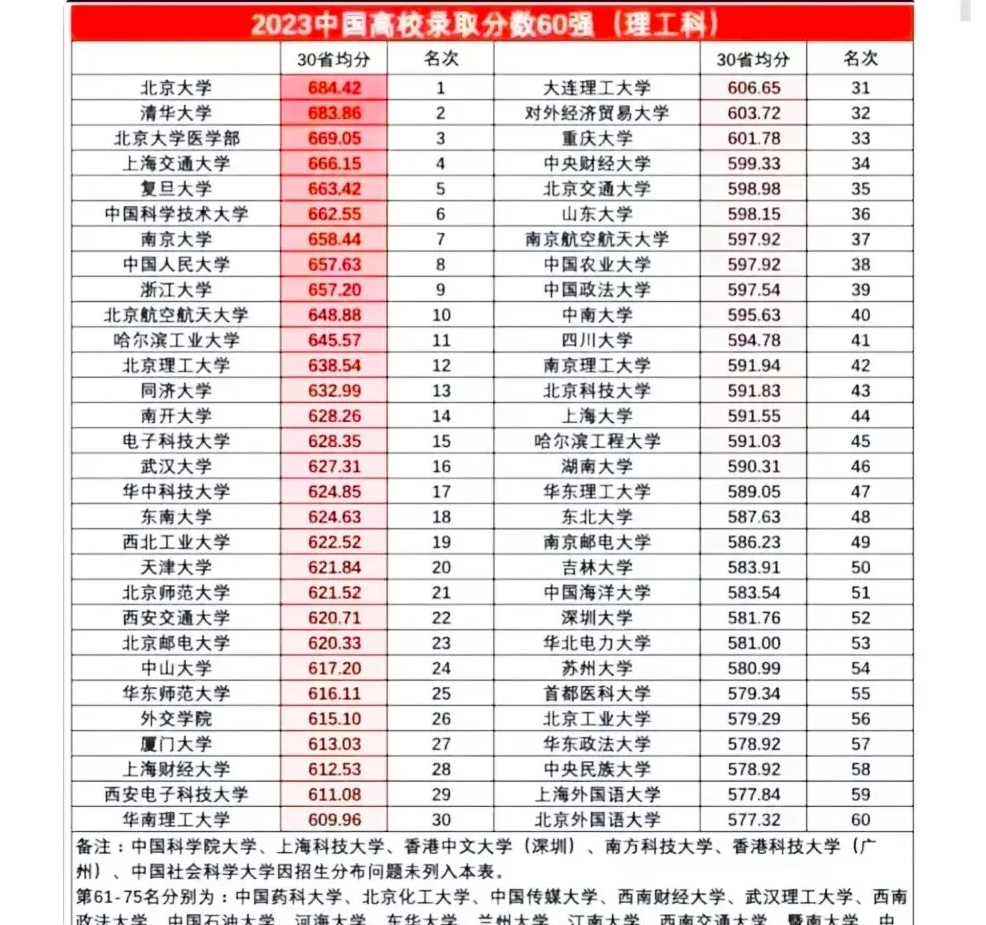 作为一名即将于2025年毕业于南京邮电大学的电子信息专业硕士,我目前