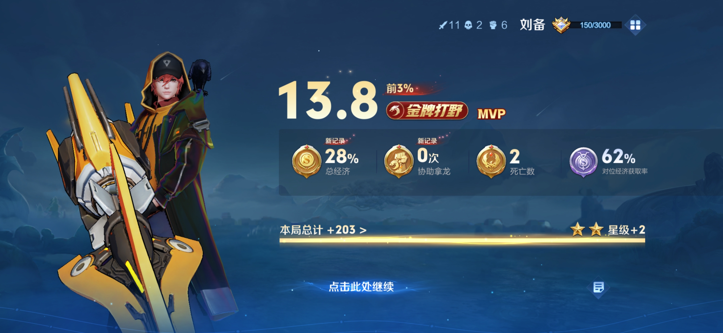 王者荣耀刘备投票给网站_王者荣耀 刘备 王者荣耀刘备投票给网站_王者荣耀 刘备