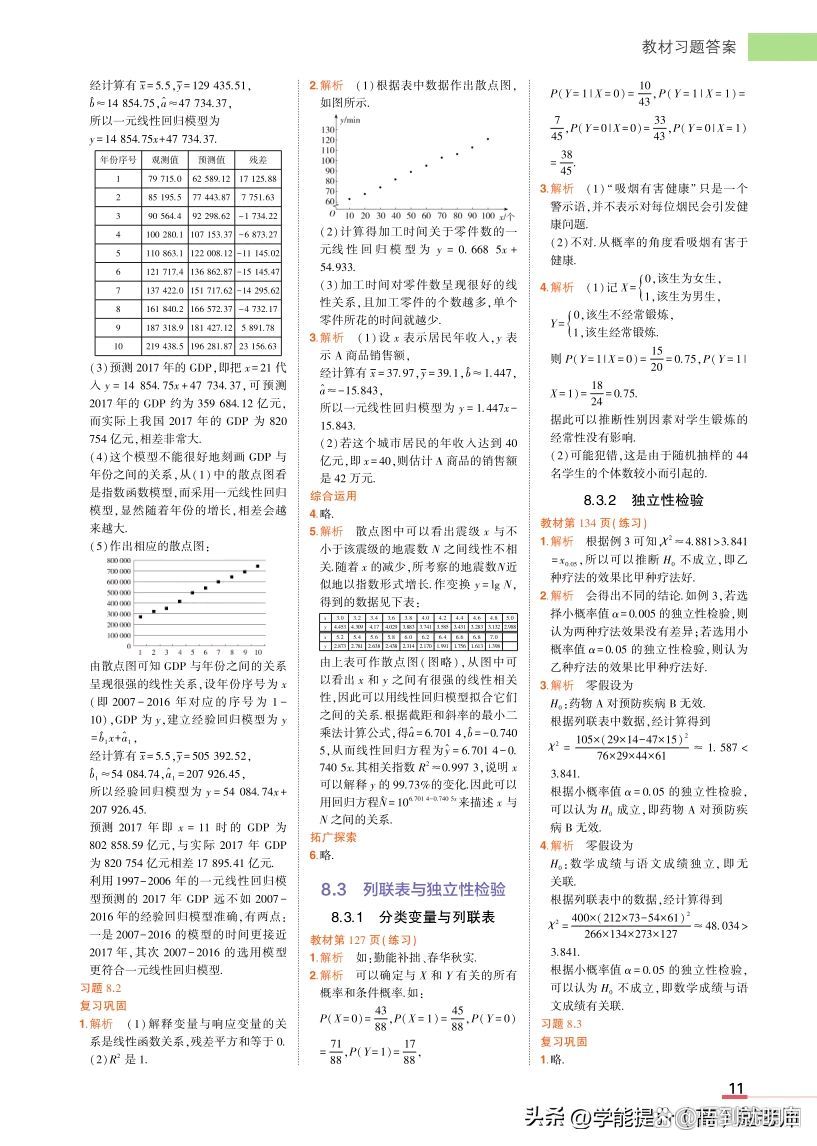 高中数学课本答案(高中数学课本答案在哪里找)  第1张 高中数学课本答案(高中数学课本答案在哪里找)  第1张
