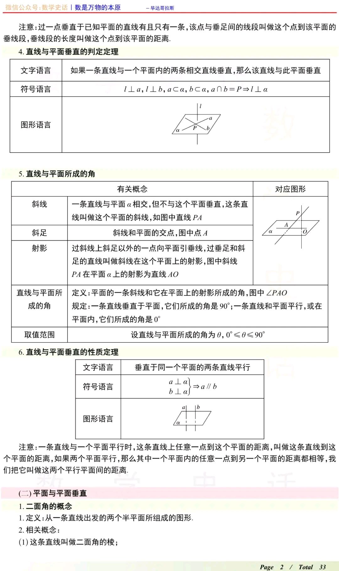 高中数学空间中的垂直关系线线垂直,线面垂直,面面垂直