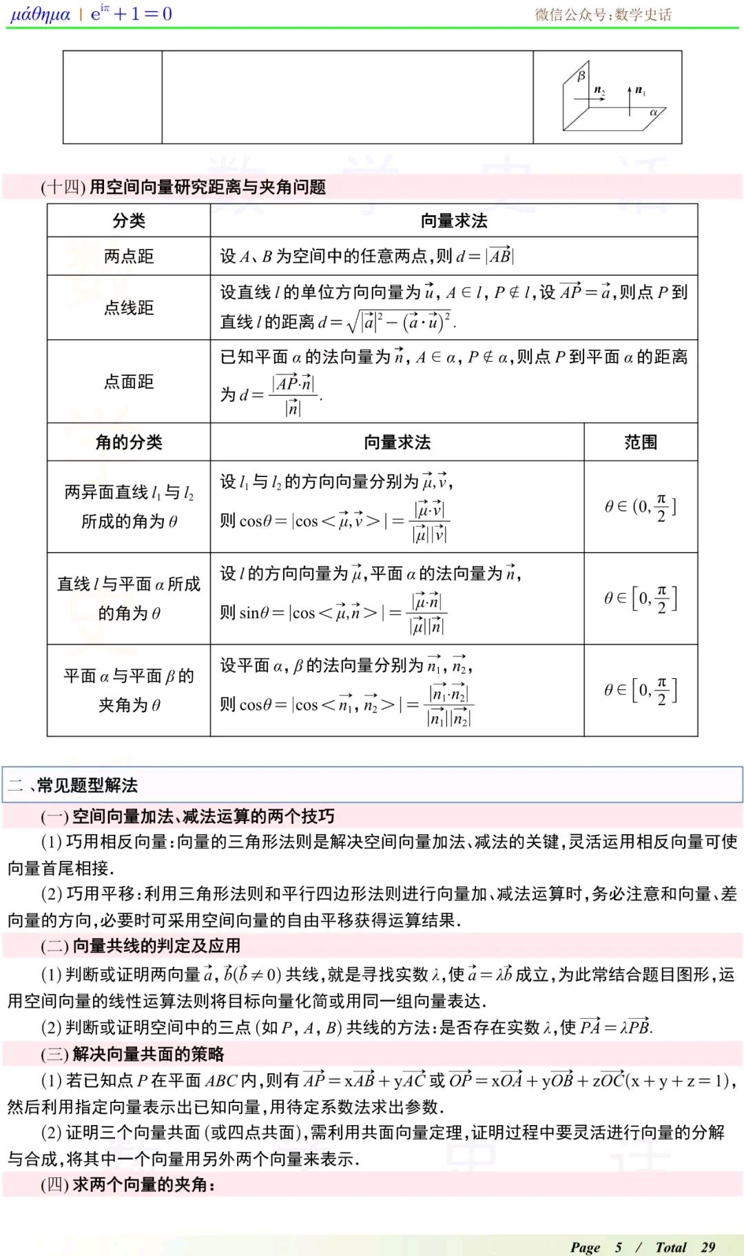 高二数学空间向量应用技巧(高二数学空间向量与立体几何讲义)