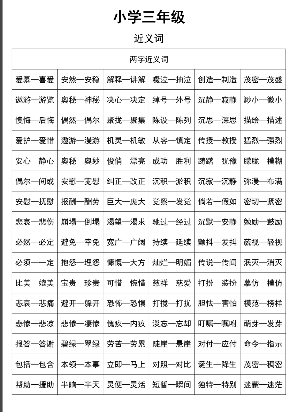 小学语文三年近义词和反义词总结