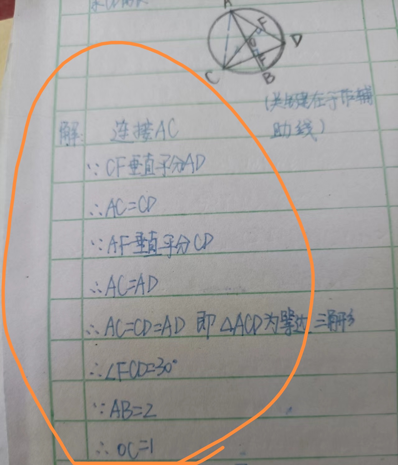 我悟了❗️原来七年级《因式分解》这么简单的简单介绍