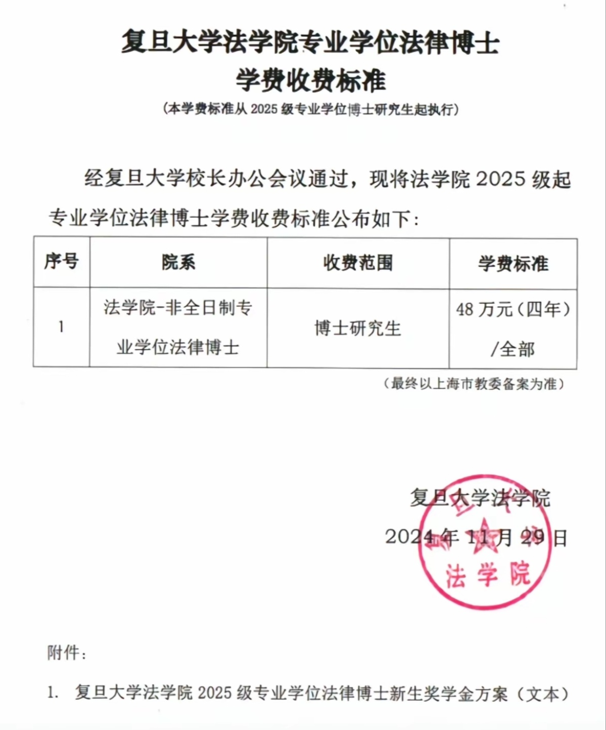 复旦大学的这个博士学费,一般人读不起,一年12万,三年48万