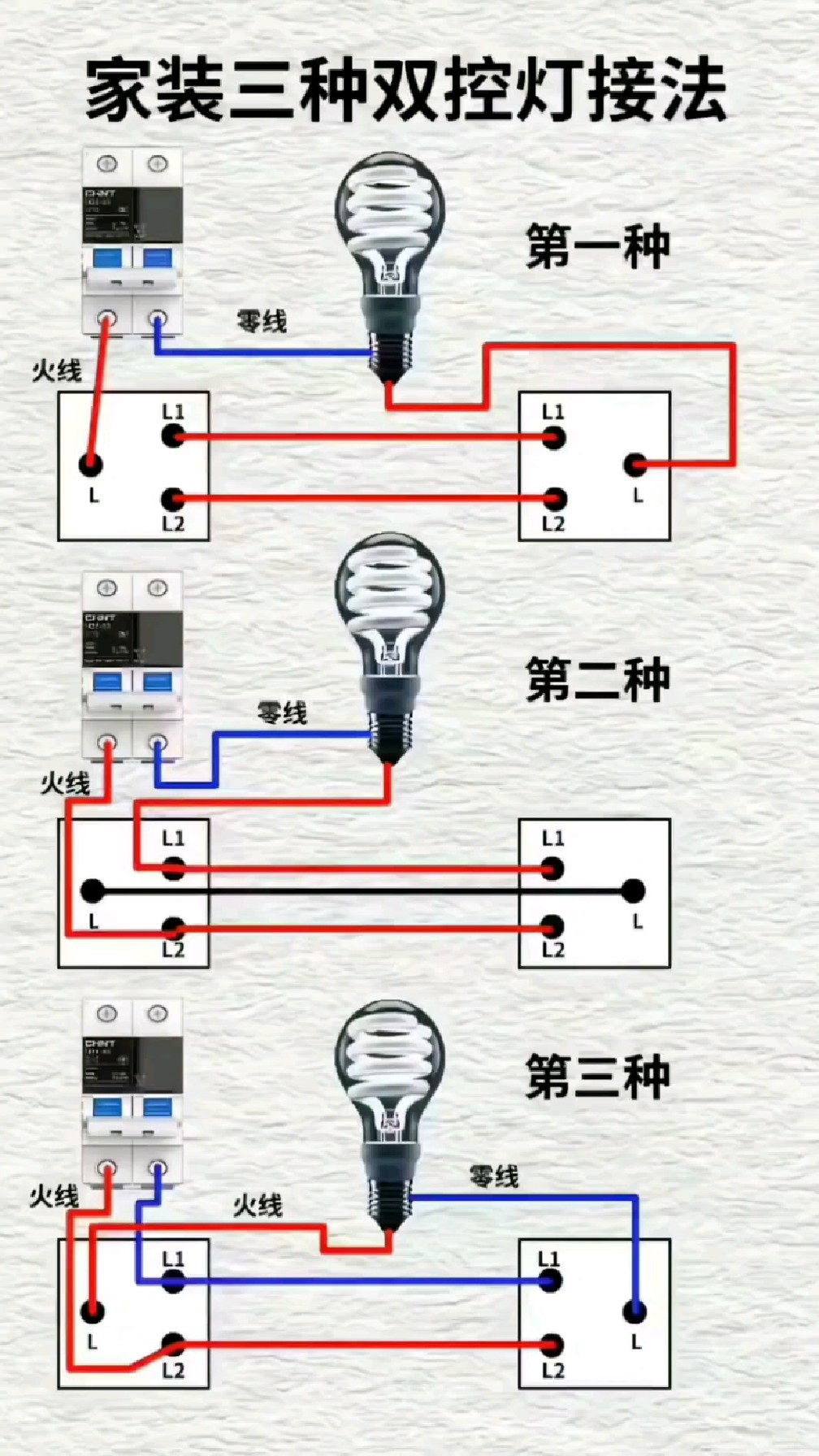 家庭装修三种不同的双控灯接线方法,非常实用建议收藏