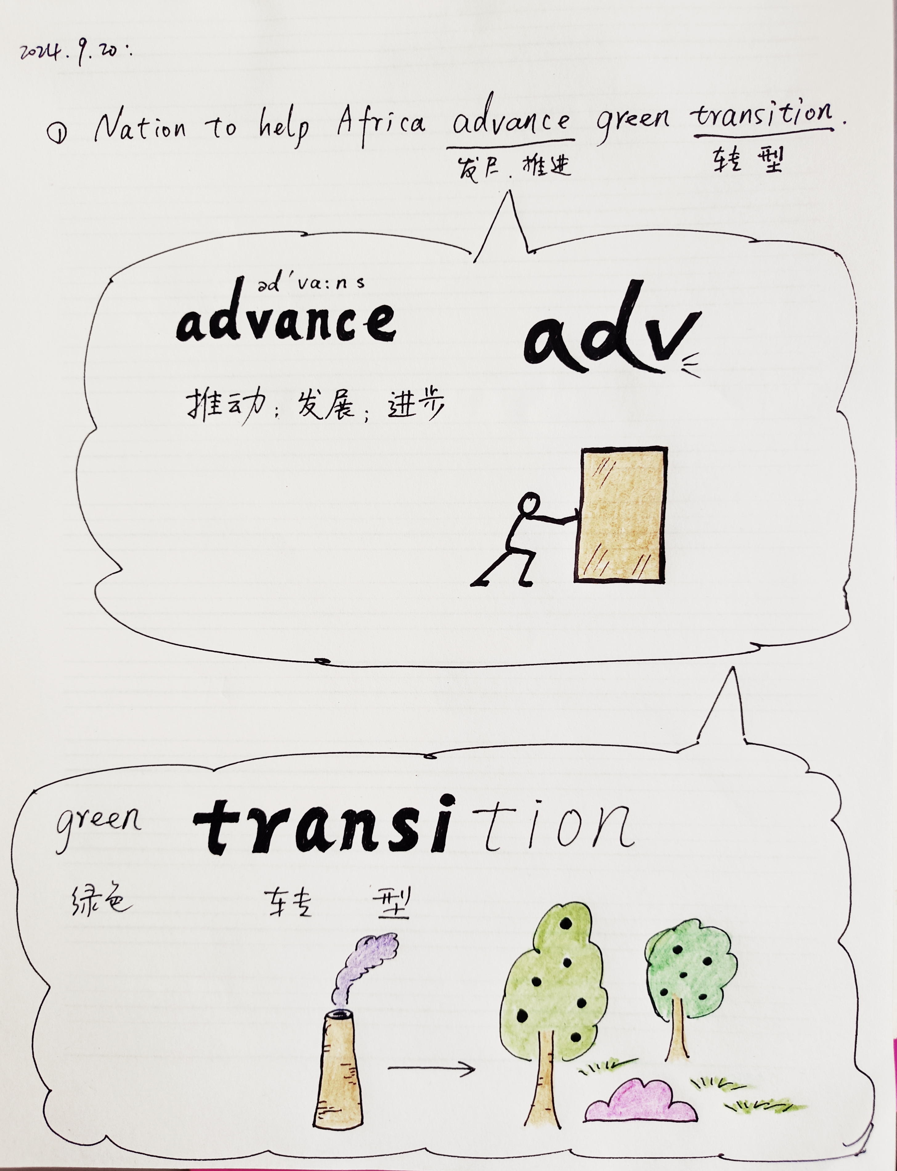 教育创作激励计划# 画记单词8个,分享给朋友们,让你画完就记住!