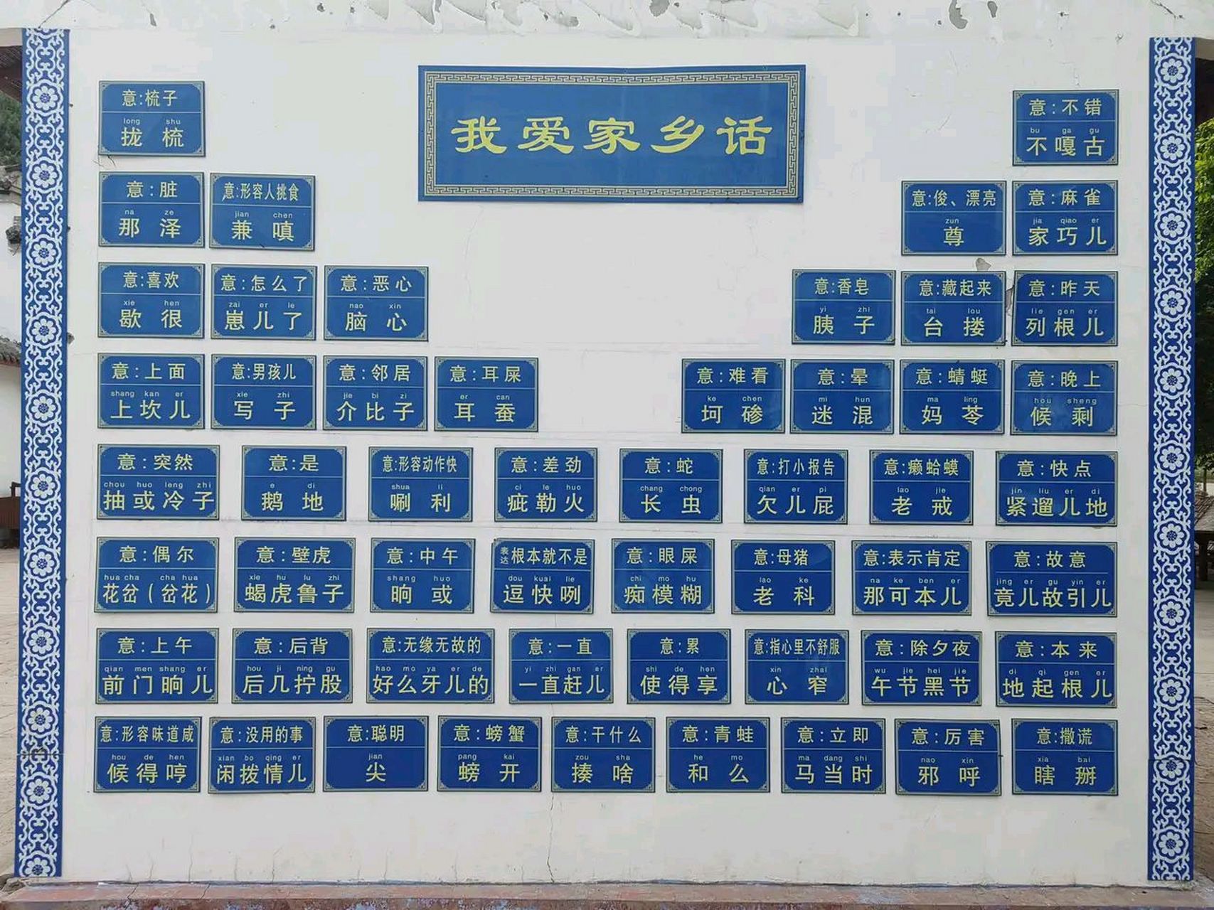 唐山方言,你要是有一半知道是啥意思,我算你厉害[呲牙]