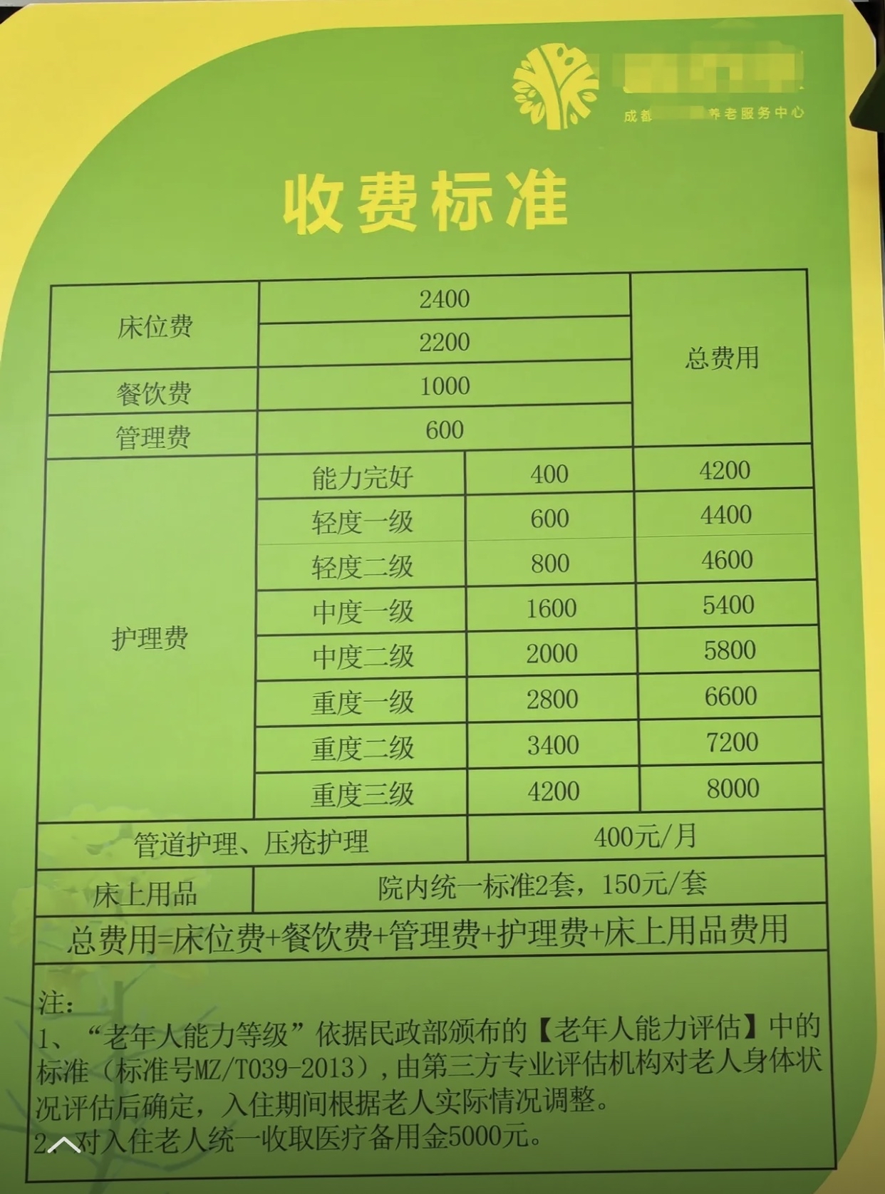 公公(85岁)是中度一级失能,不能自理,每个月费用是5300元(打了点折扣