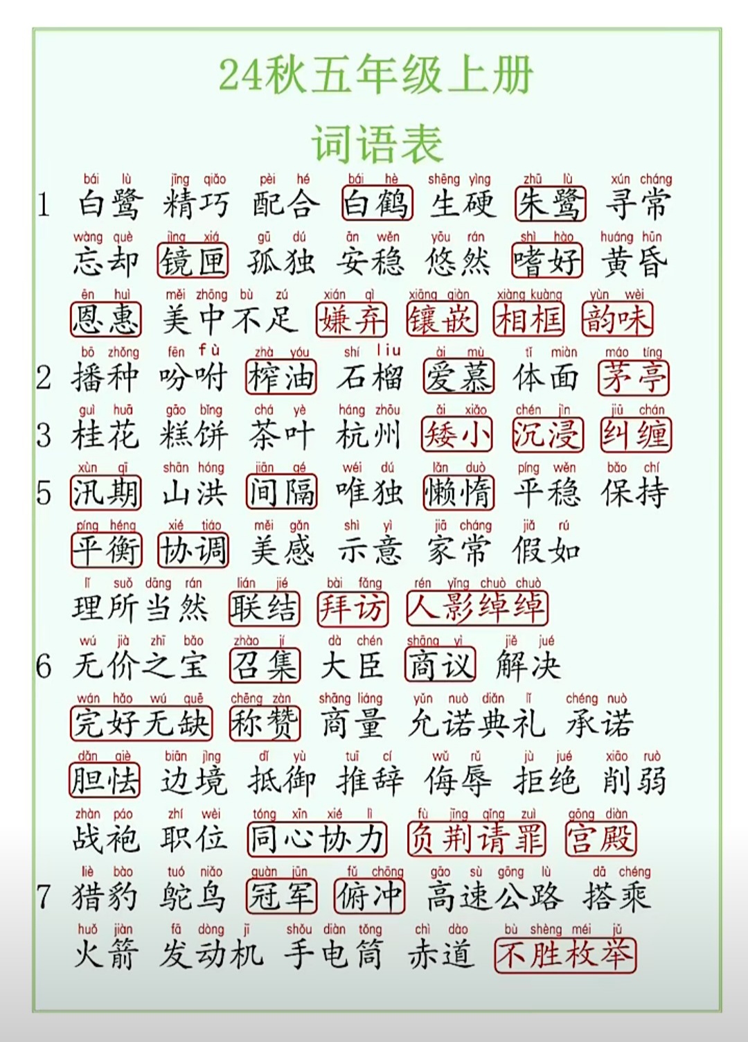 五年级语文上册,五四制词语表 识字表 写字表