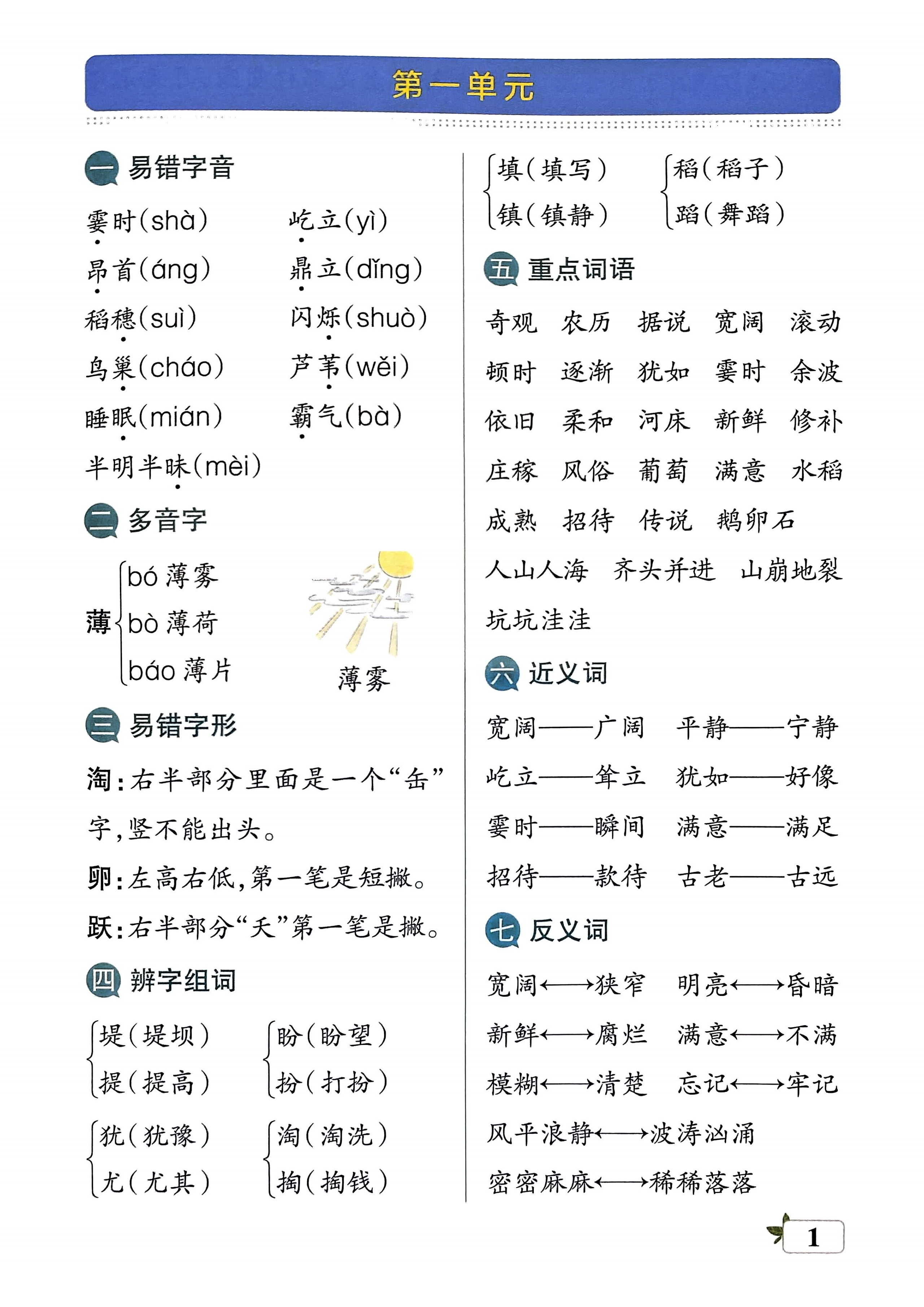 语文知识手册!3-4年级必备,方便查阅的简单介绍 语文知识手册!3-4年级必备,方便查阅的简单介绍