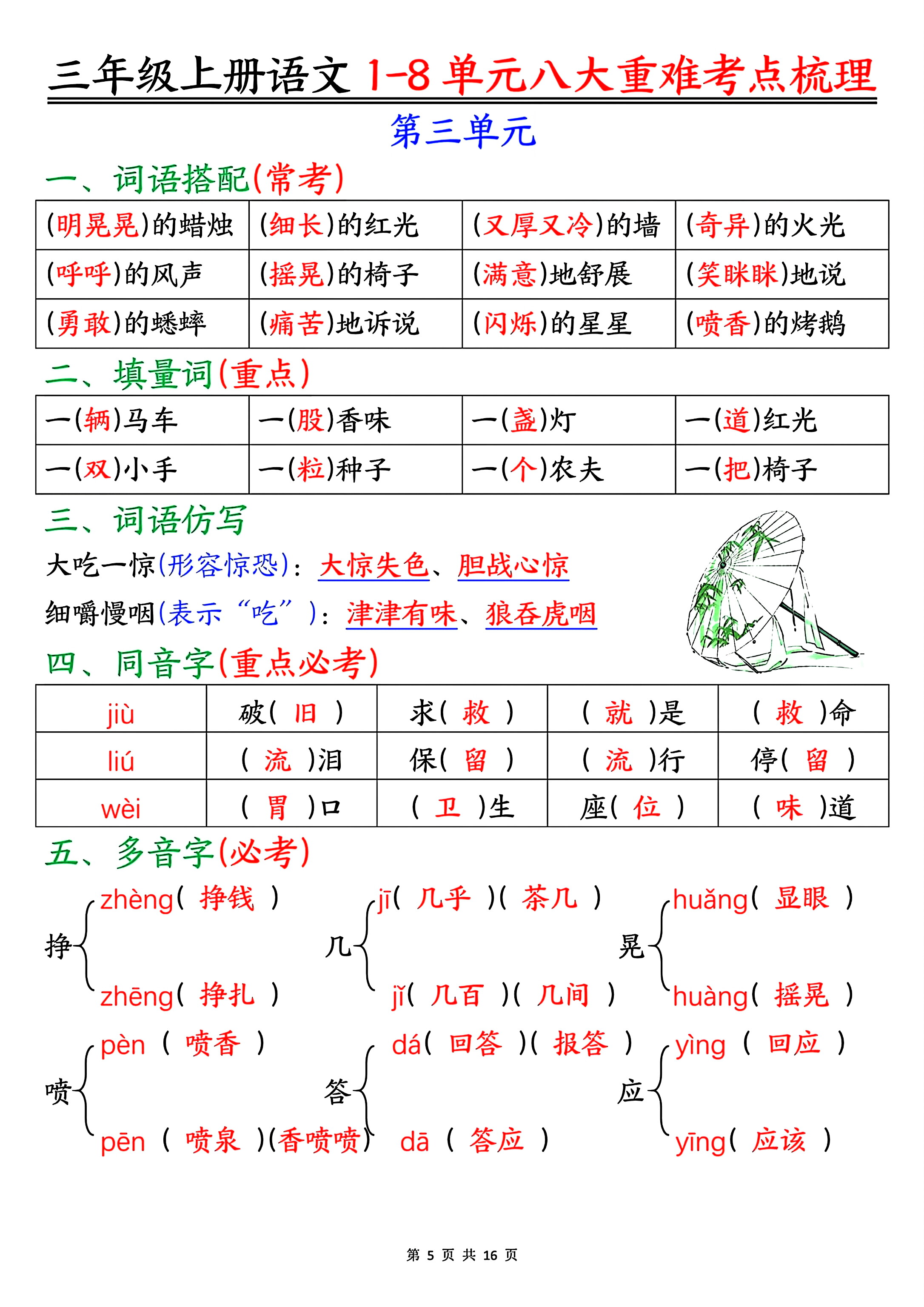 强人所难的拼音图片