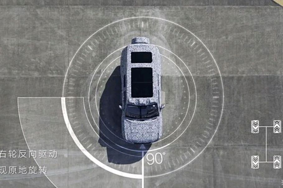 小米汽车原地掉头高难度动作,有哪些创新和突破点?