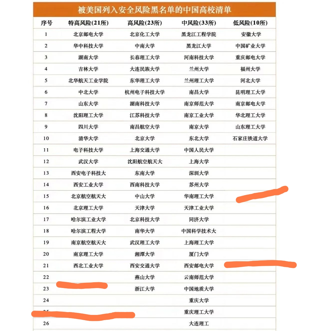 大学生团队名字抖音=团队抖音名字怎么写吸引人