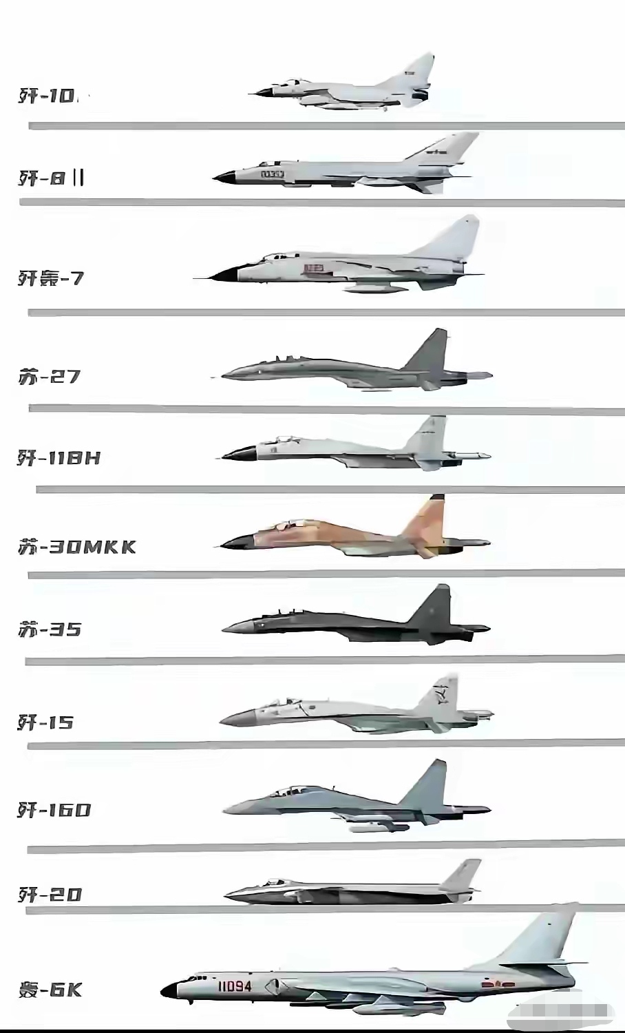 歼20怎么画侧面中国的第一个战斗机到最先进的战斗机的所有图片歼20
