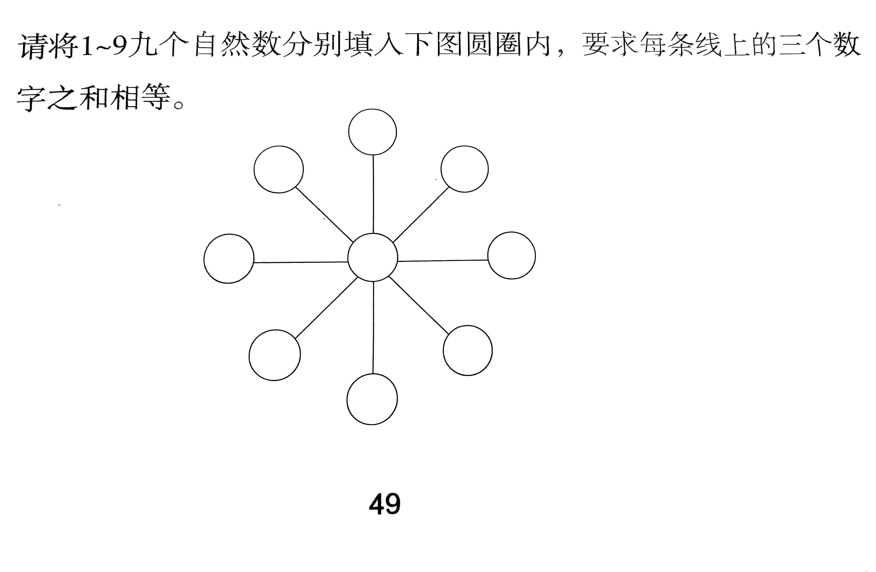 小学奥数题:辐射型数阵图,难倒至少95%以上的小学生,甚至难倒很多大学
