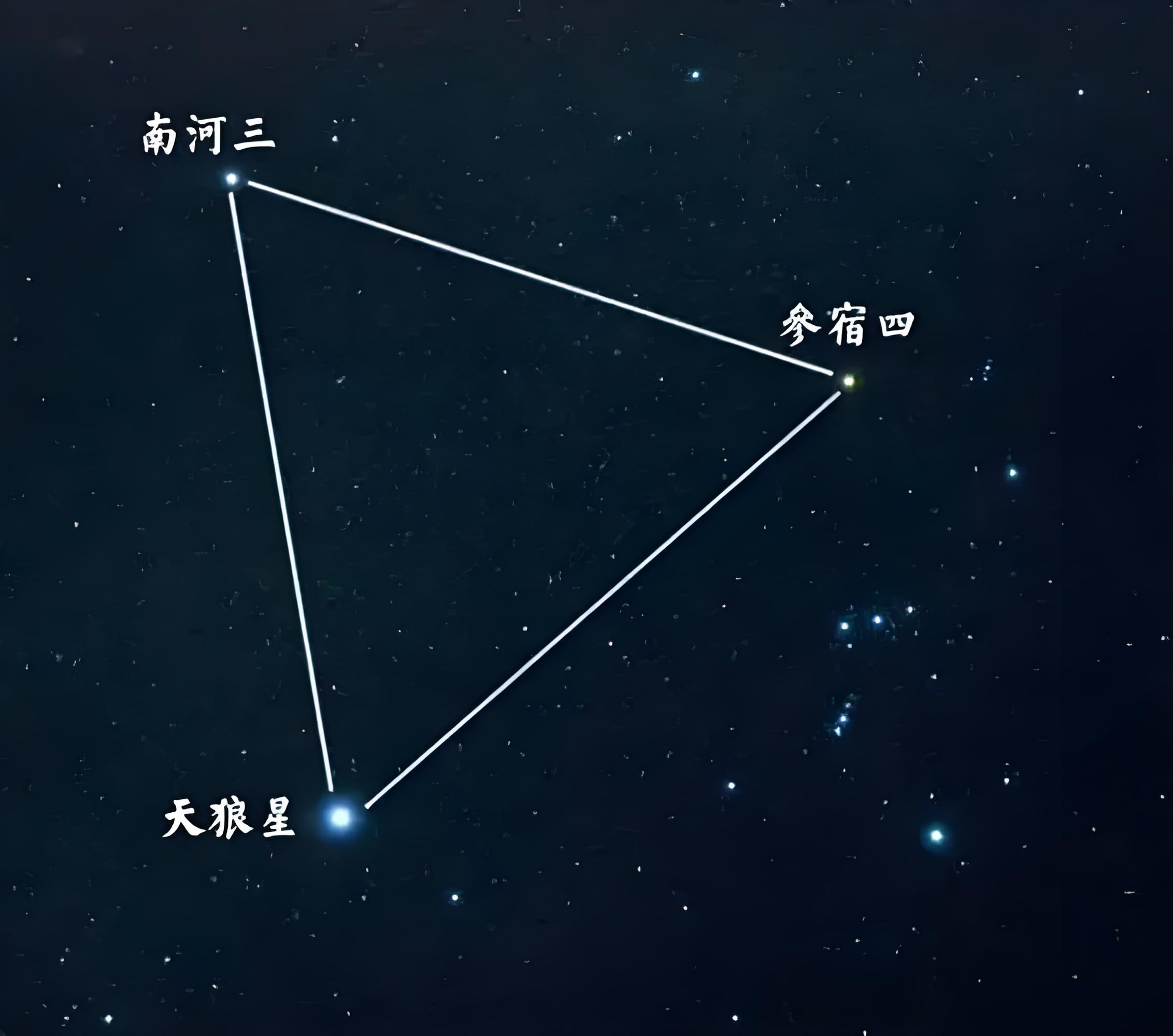 星辰北半代表什么意思