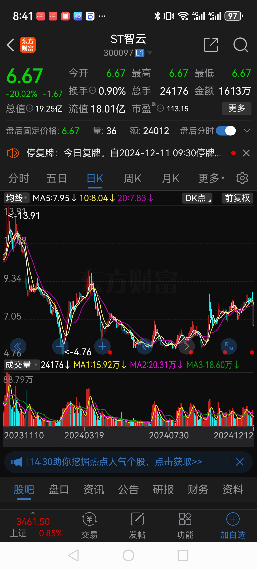 智度股票行情走势=智度股票今天最新消息
