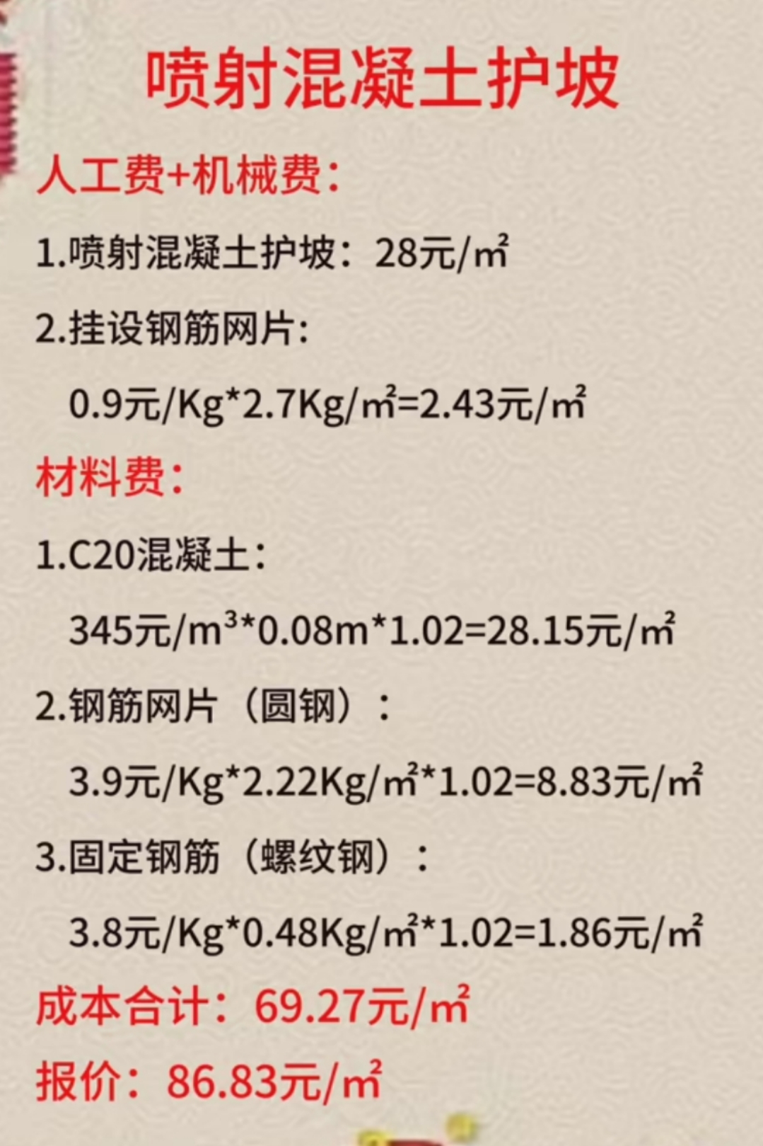 边坡框架梁单包工单价图片