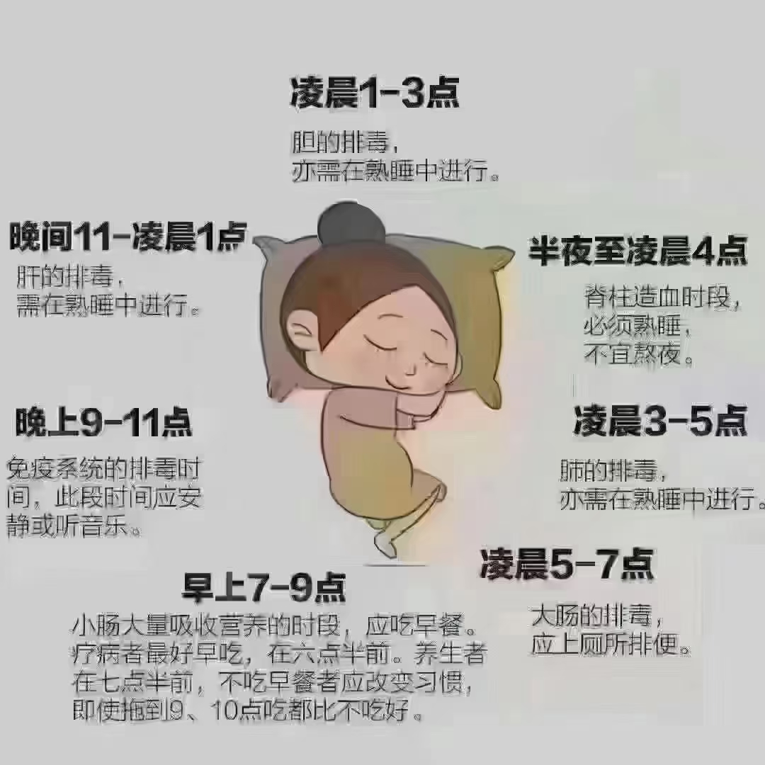 为什么睡到半夜口干舌燥