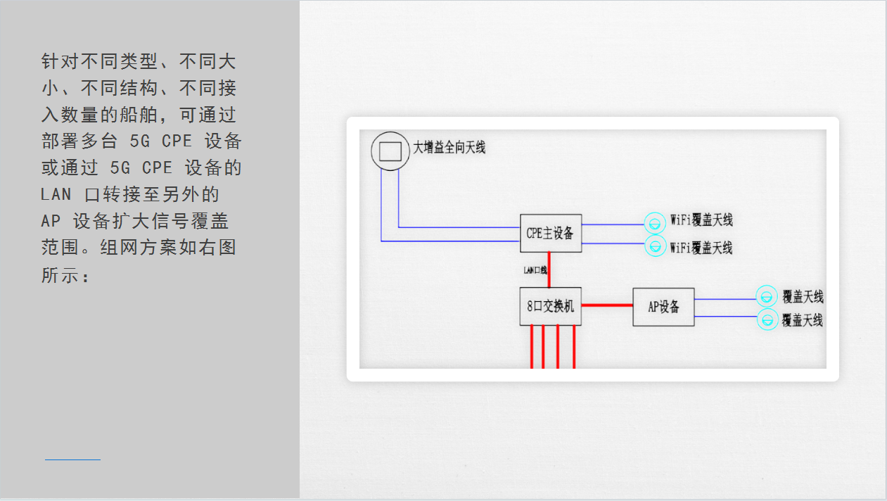 无线电话机怎么接受信号(无线电话机怎么连接)