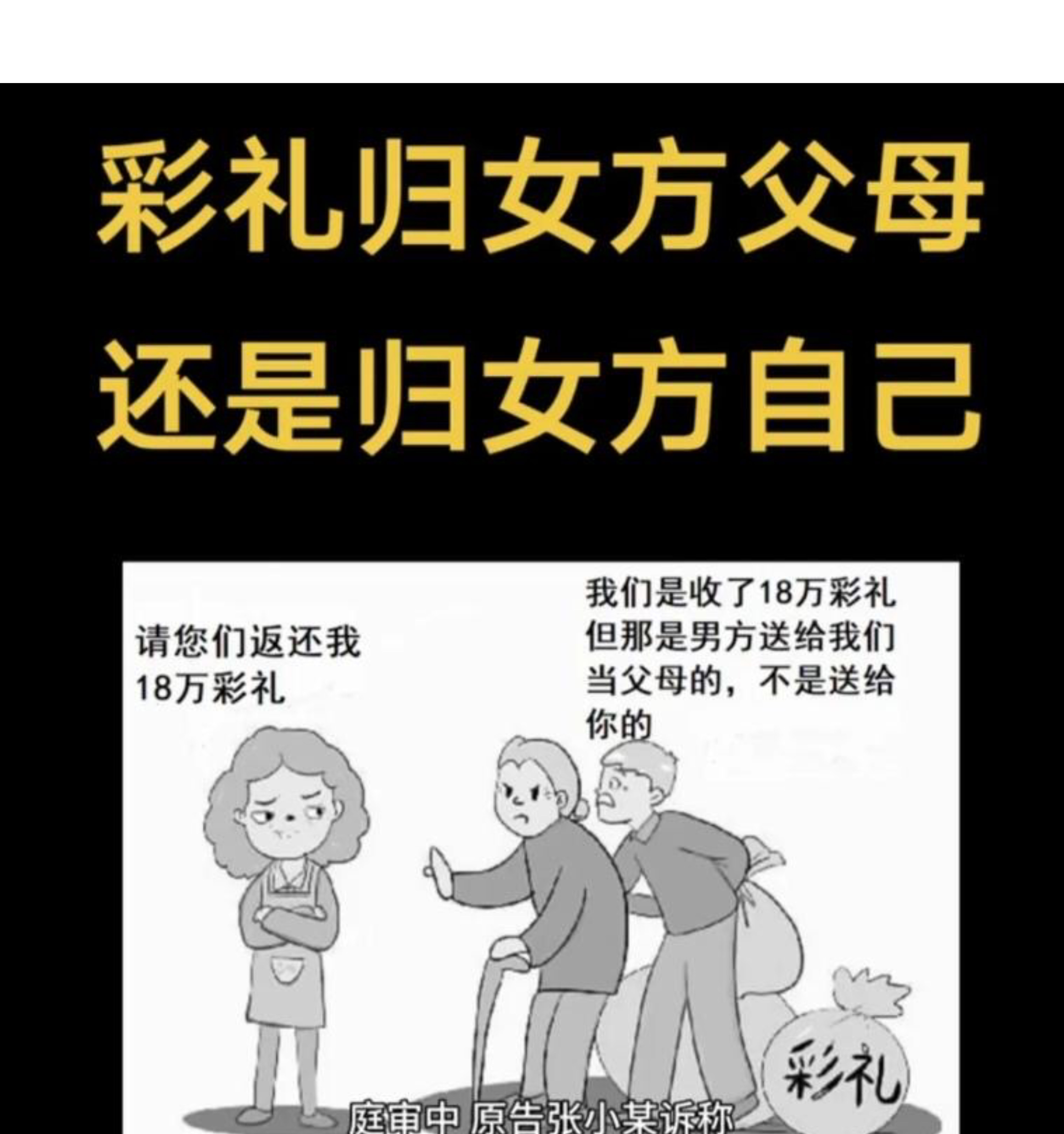 彩礼要18万算多吗