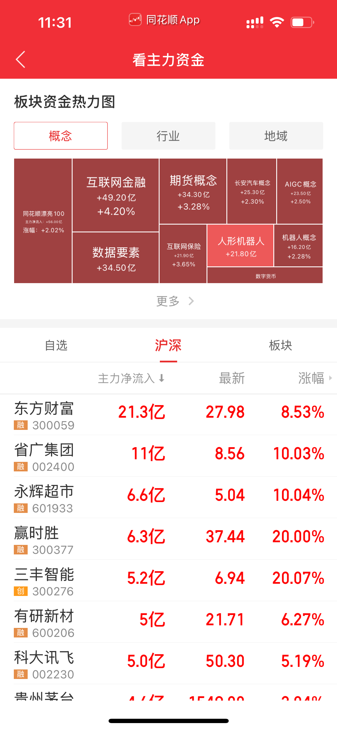 创业板指数怎么买入(创业板指数怎么买入的)