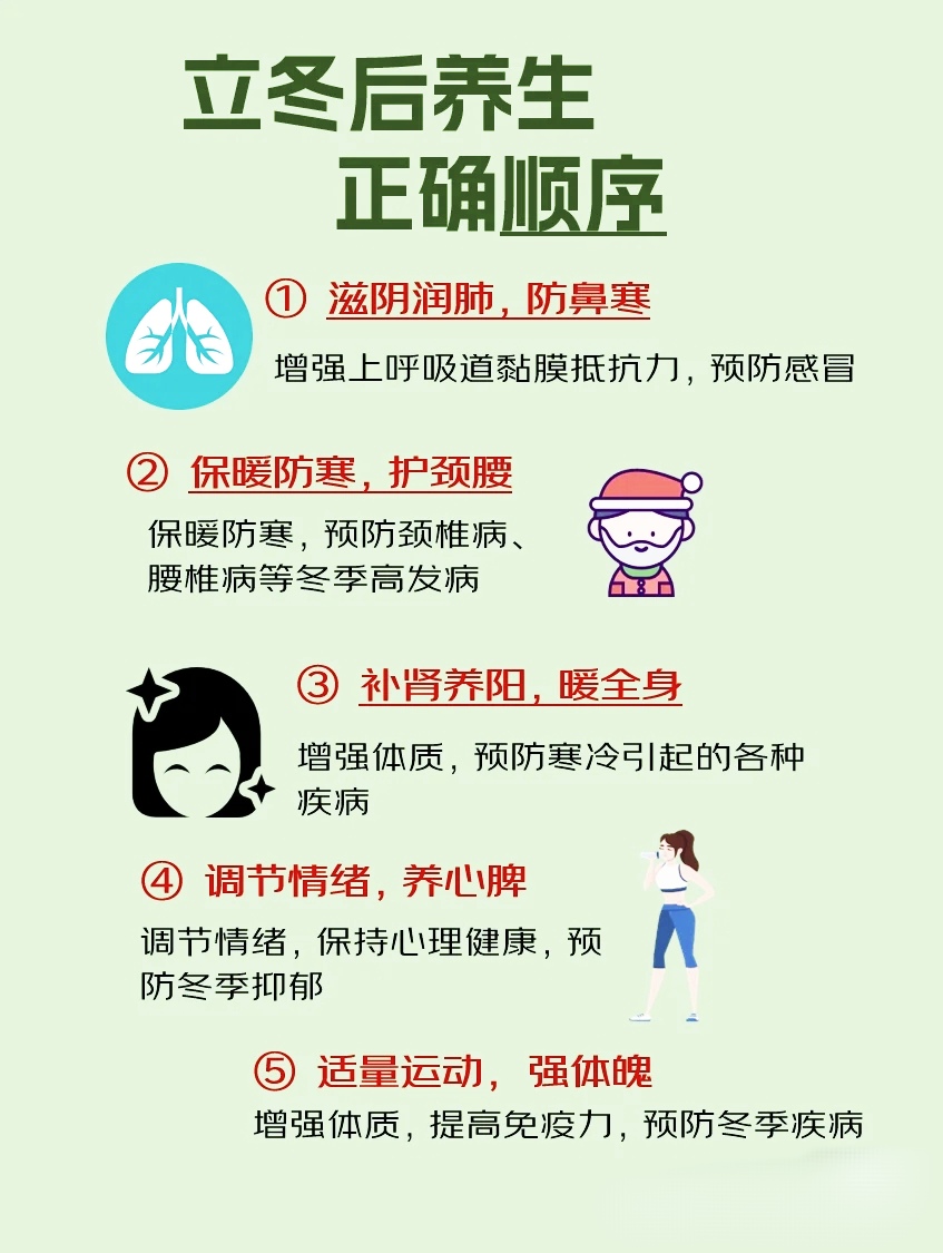 立冬节气养生小知识(立冬节气养生小知识图片)