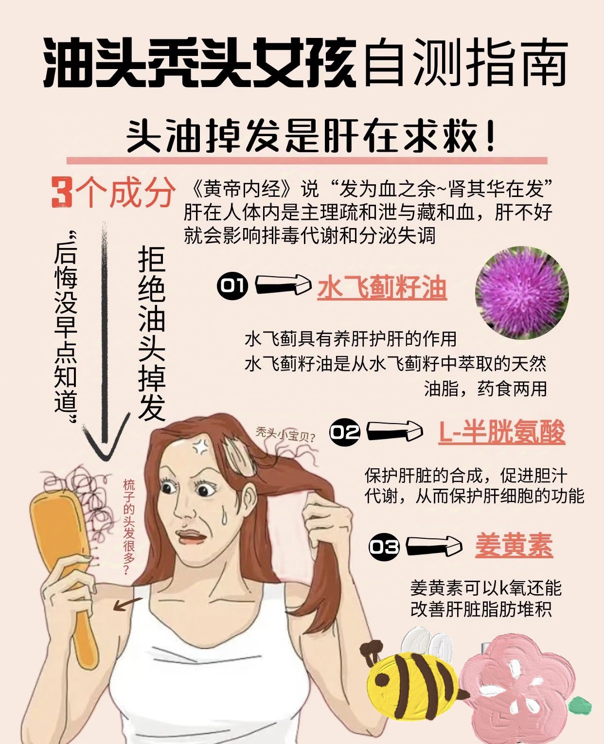 脱发可自测等级每日掉发超百根或牵引法多次夹发超头油干燥掉发怎么