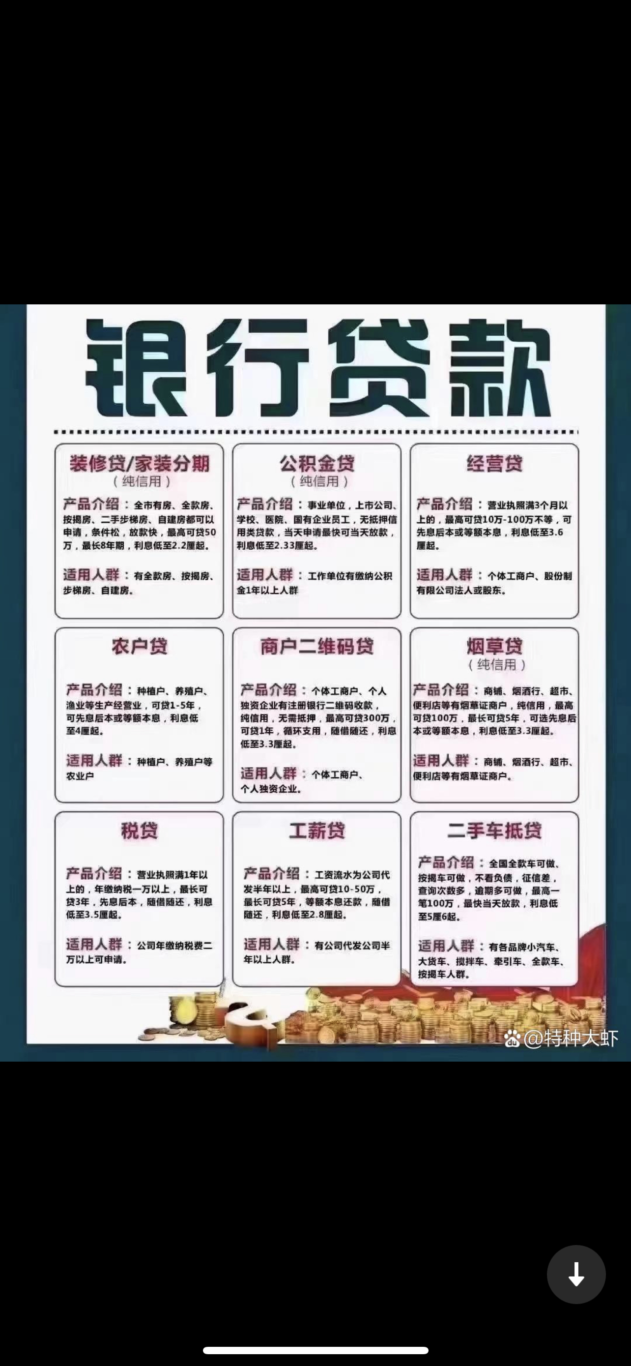 征信,是必不可少的.毕竟都是信用贷款了,那肯定看你征信了