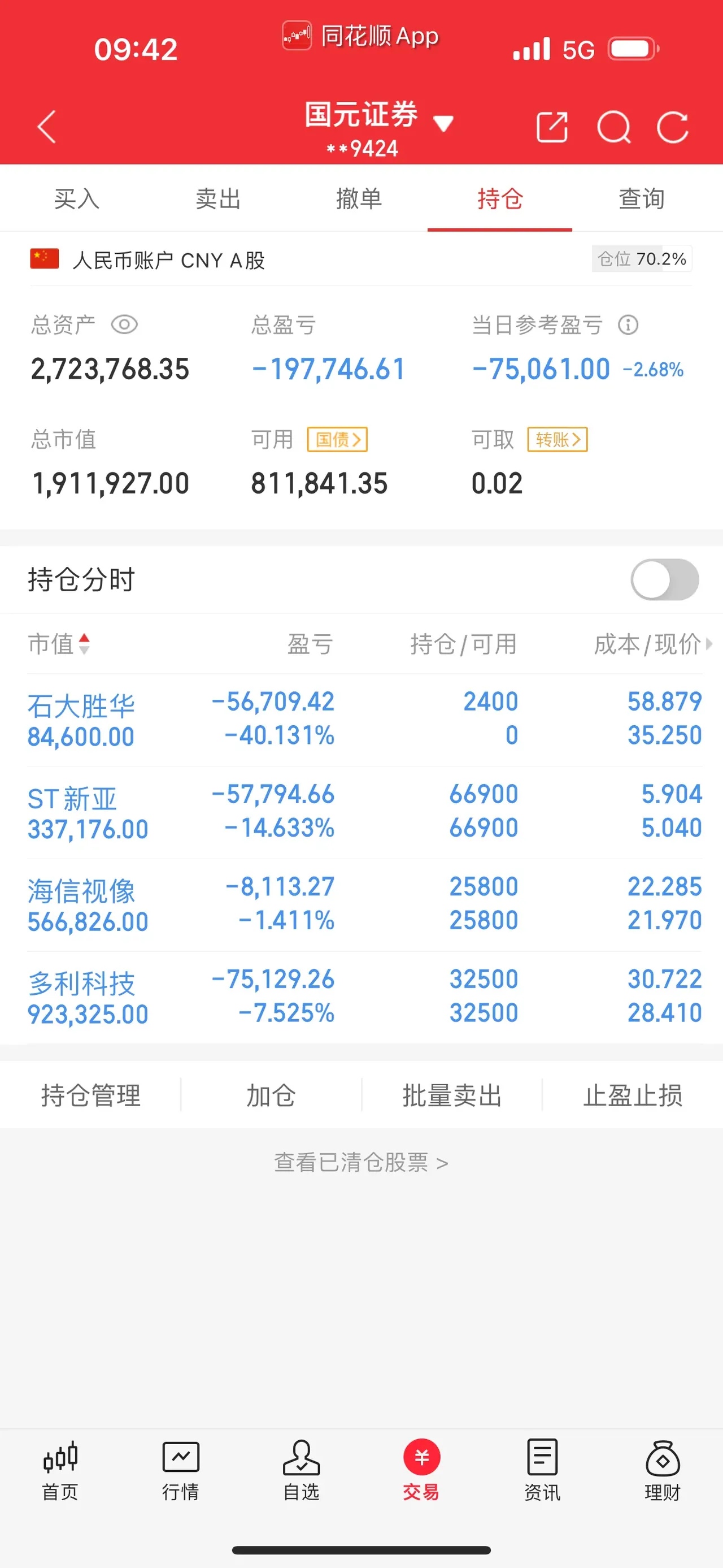 国元证券网上交易平台财经须知