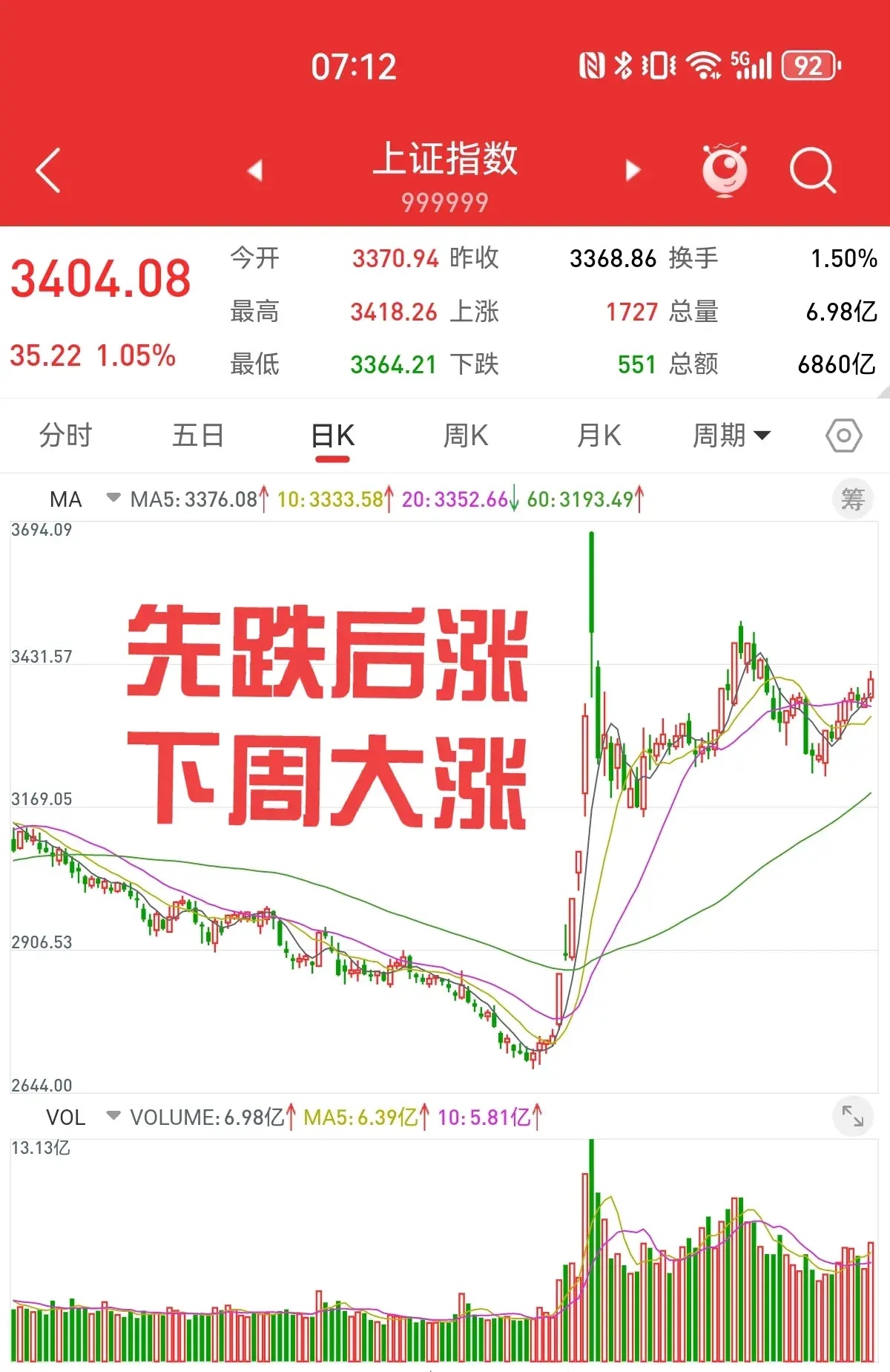 财经个股行情(财经行情最新消息今天)