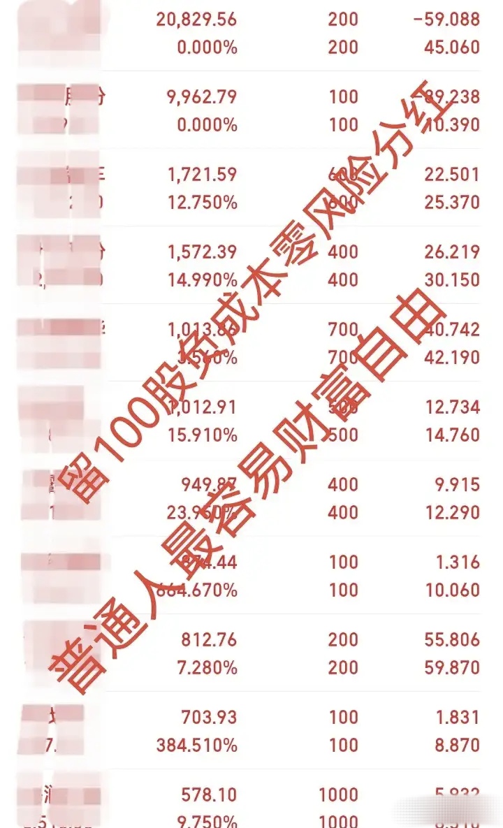 股票分红需要持股多久(海尔股票分红需要持股多久) 股票分红需要持股多久(海尔股票分红需要持股多久)