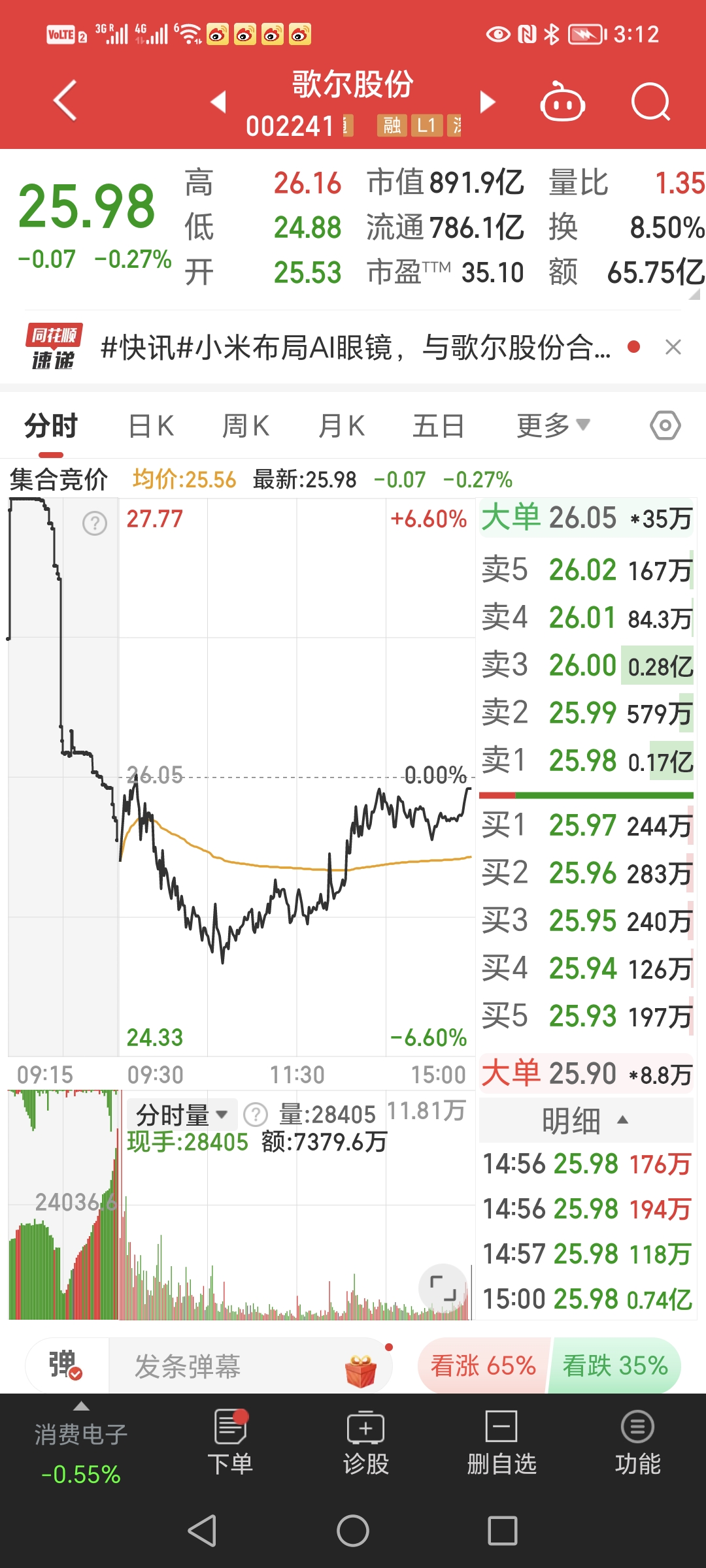 股票002009_股票002009<span class=
