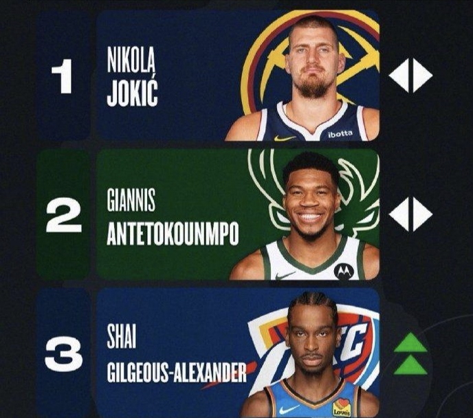 约基奇登 历史助攻 总数排行相关图片3