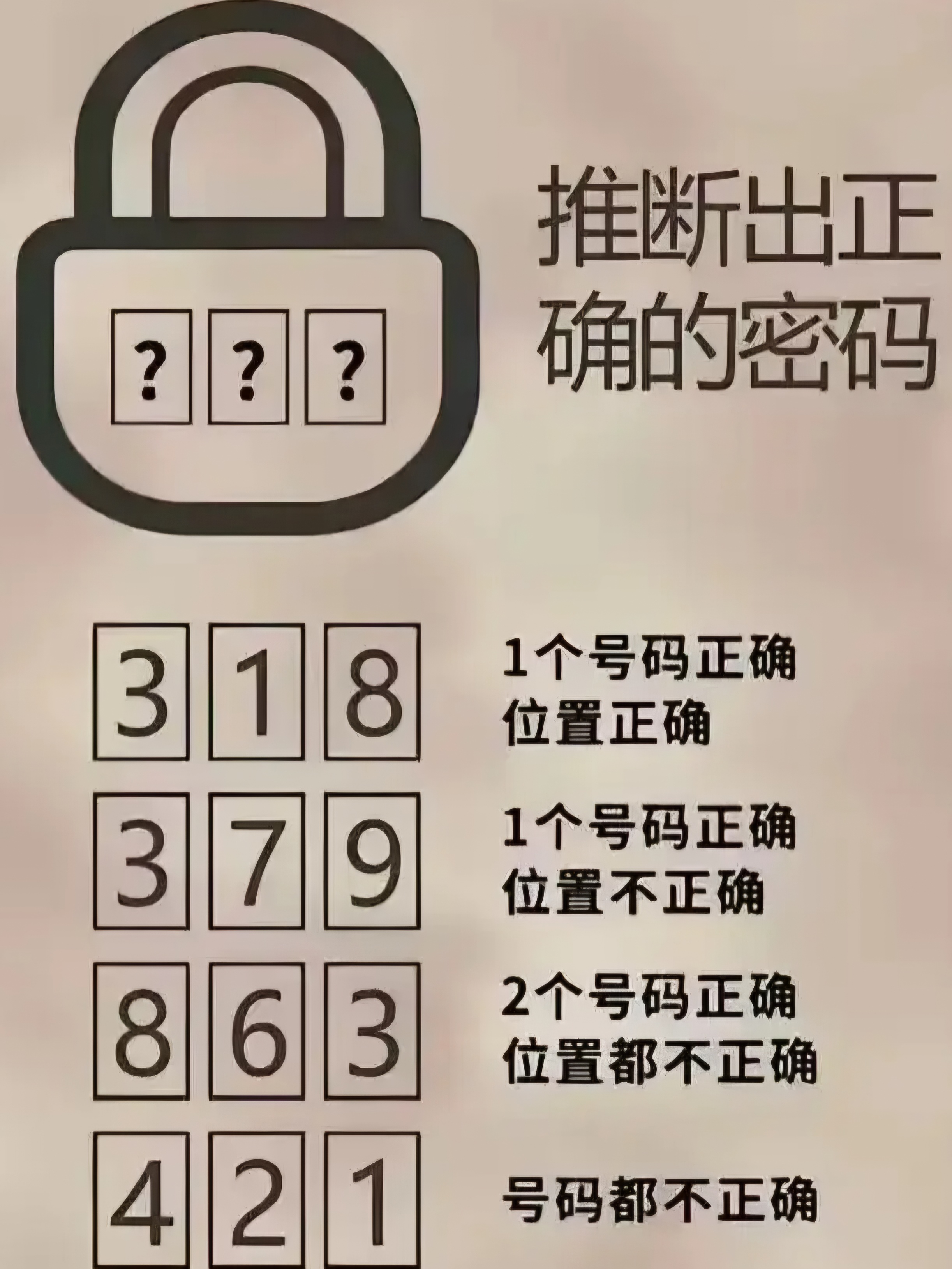 玄学代码图图片