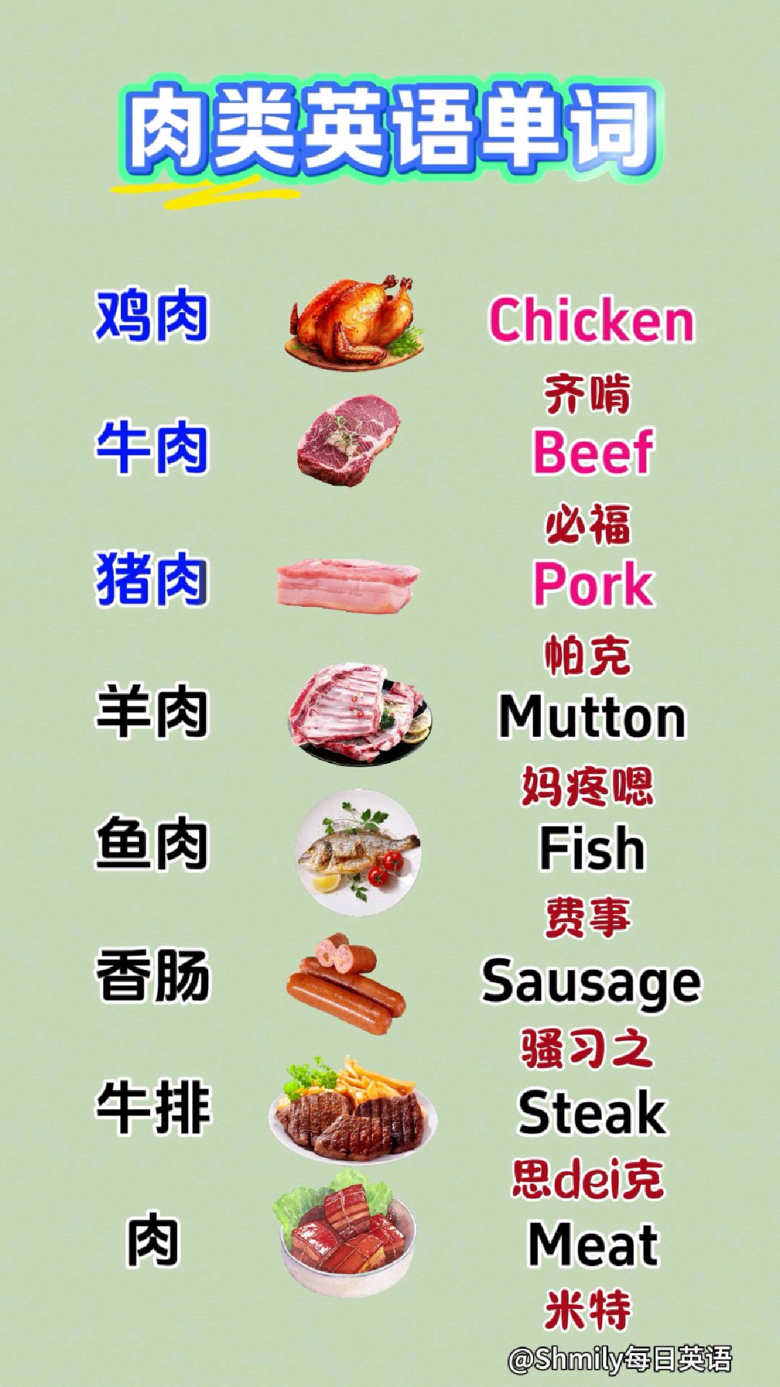 今日学习:肉类英语单词
