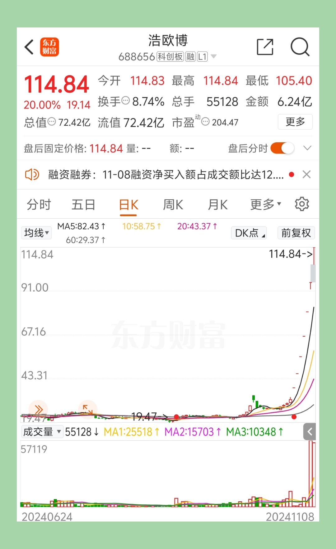 百度股价