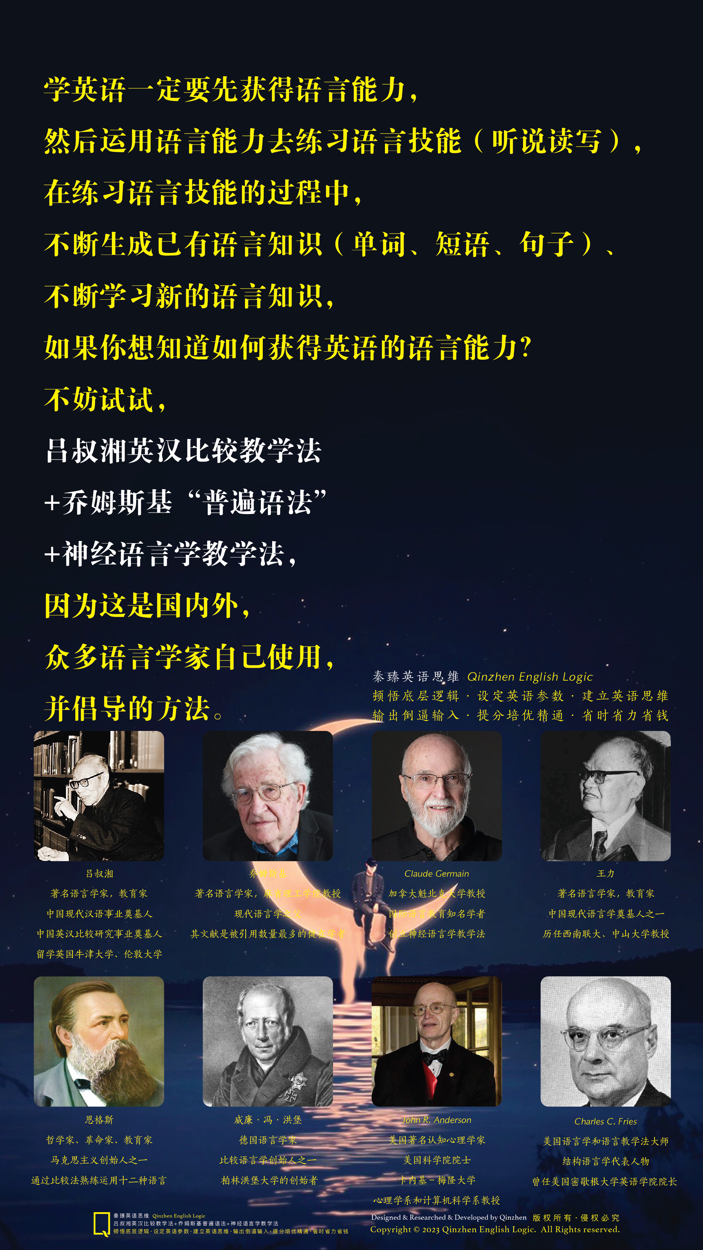 匈牙利语学习=匈牙利语发音规则