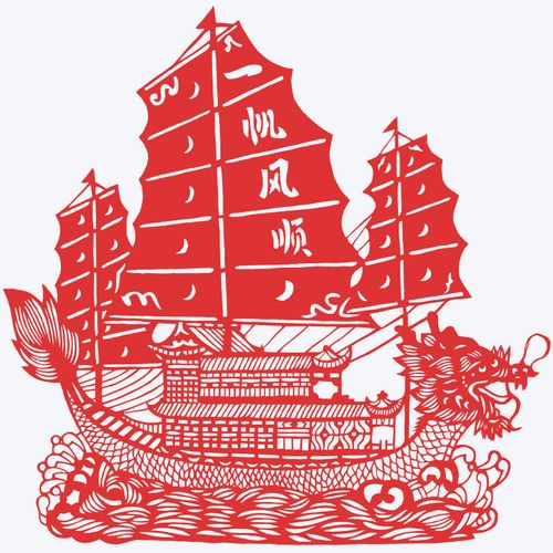 龙腾四海,福满乾坤,一帆风顺,万事胜意,鸿运当头,气贯长虹!