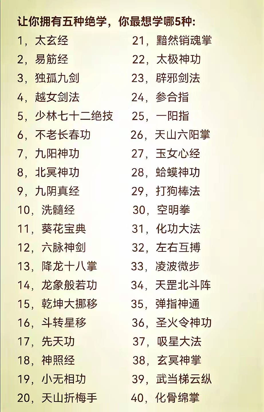 金庸武侠招式排名