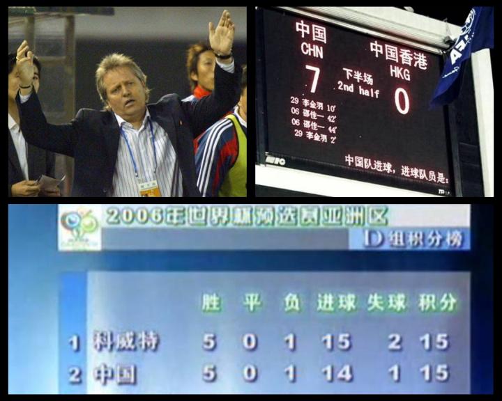 年世界杯 中国队黑 点剖析相关图片2
