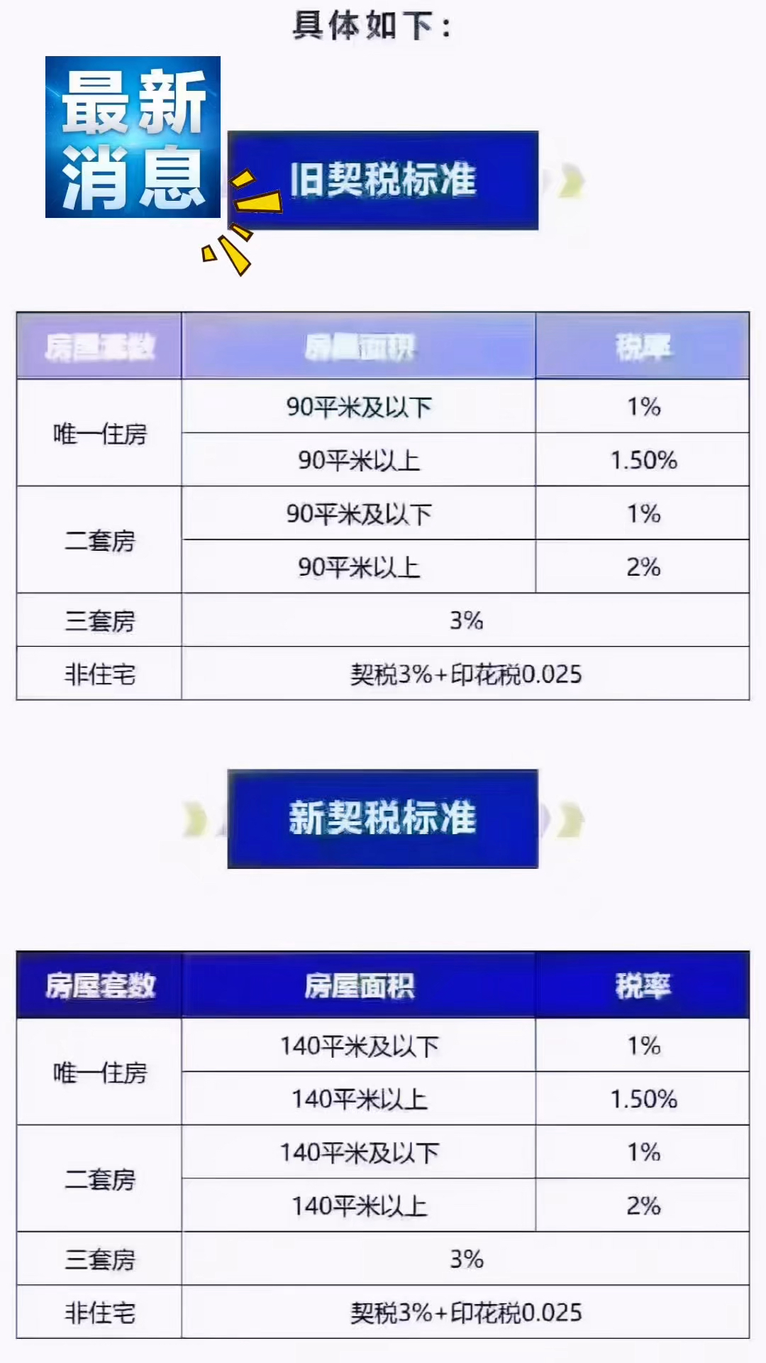 房屋契税证图片图片