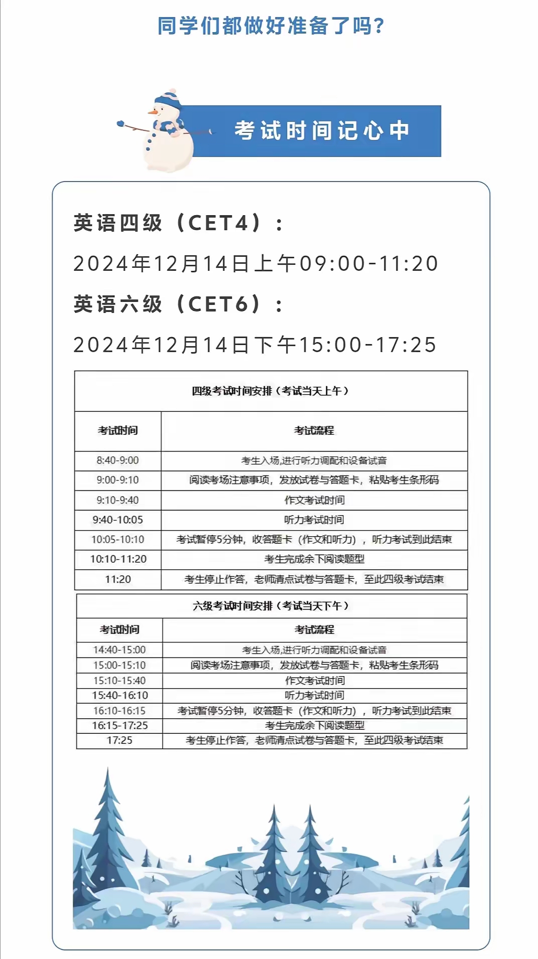 2023年英语四级考试报名时间是多少(2023年英语四级考试报名时间)