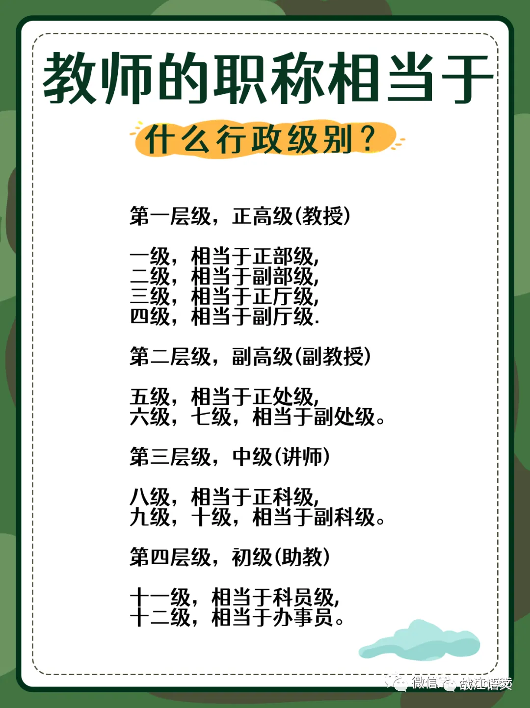 注意:以上说的教师职称相当于行政级别,但实际与行政级别的工资耕利