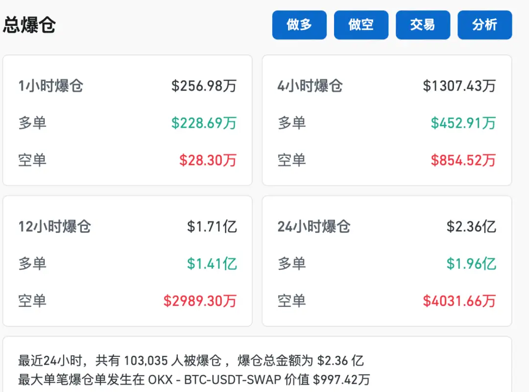 今日比特币价格(比特币今日价格?)