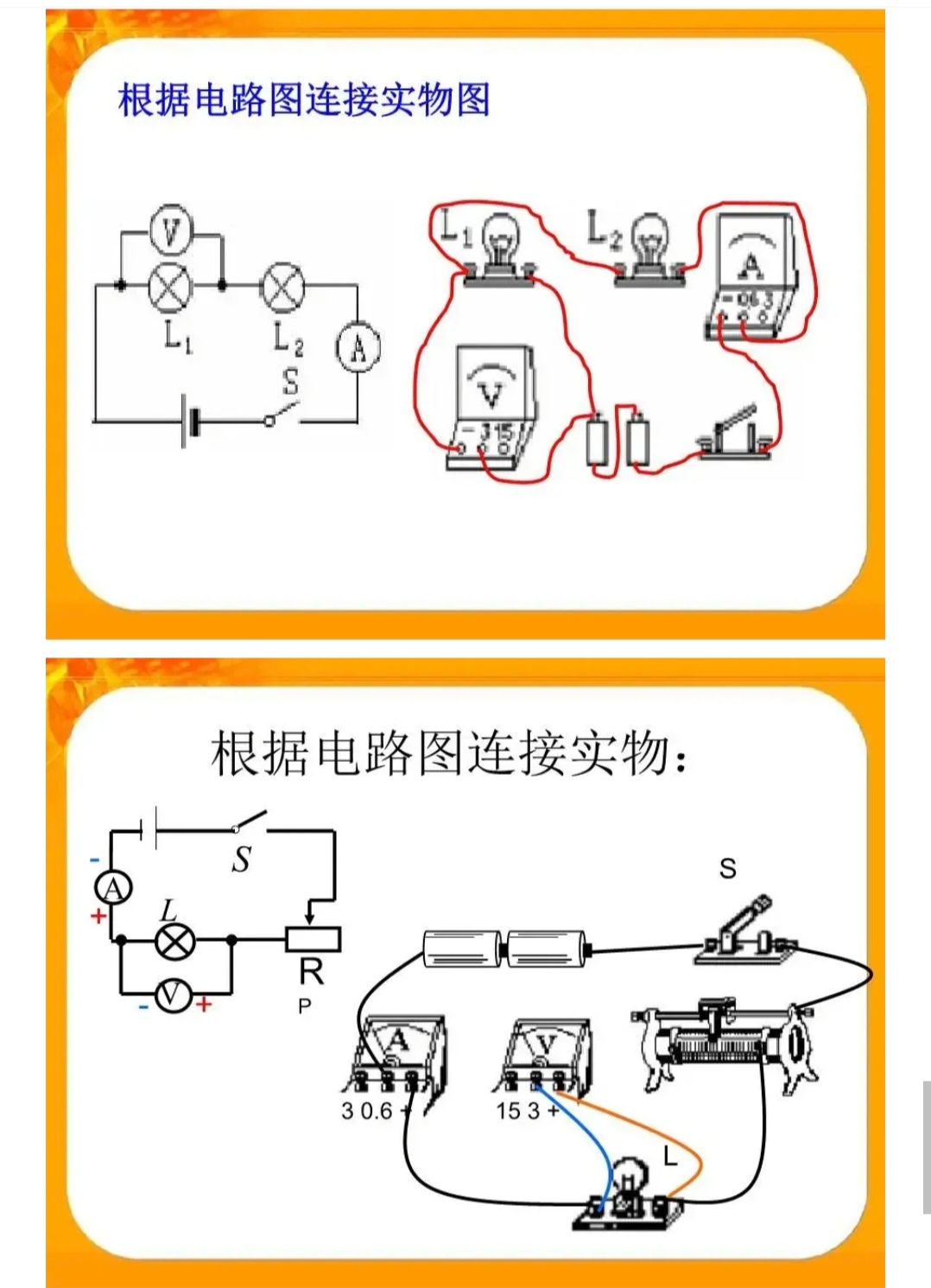 初中物理根据实物图，画电路图(物理根据电路图画实物图的技巧视频)